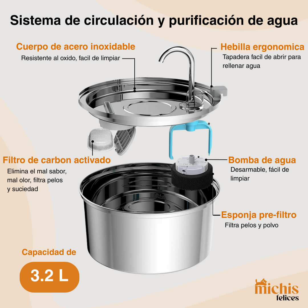 Michi Fuente de Acero Inoxidable